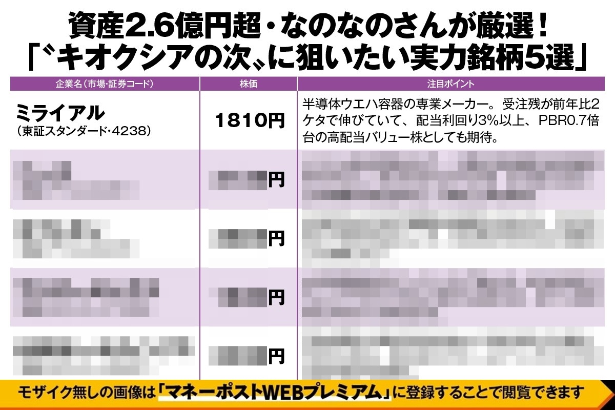 資産2.6億円超・なのなのさんが厳選「“キオクシアの次”に狙いたい実力銘柄」