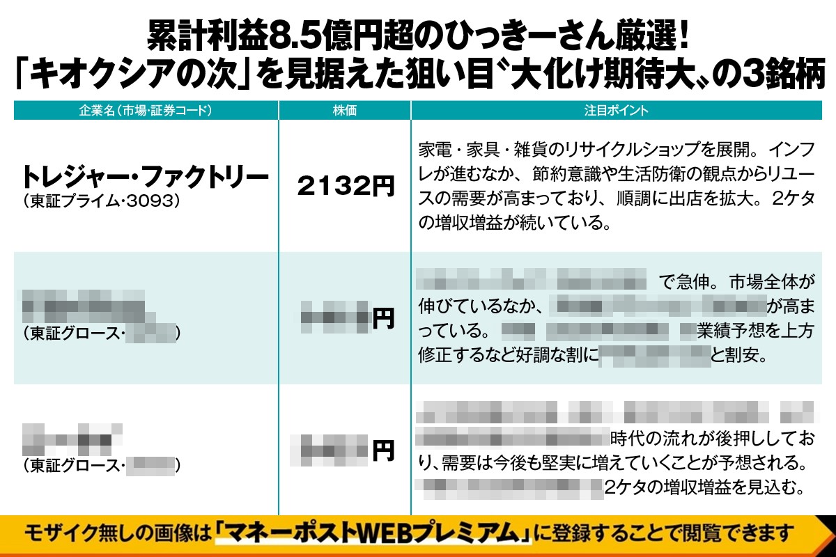 累計利益8.5億円超のひっきーさんが厳選した、「キオクシアの次」を見据えた狙い目“大化け期待大”の3銘柄