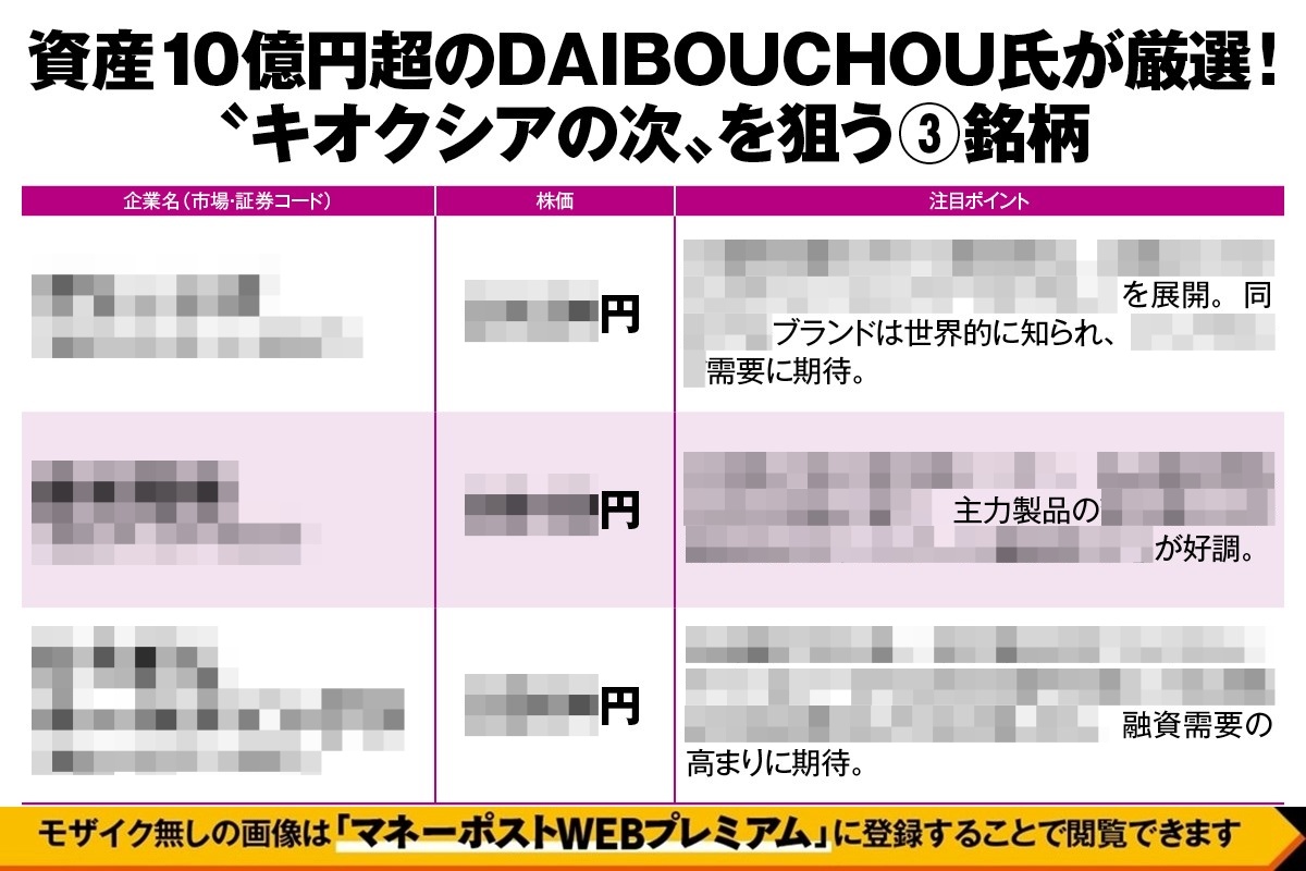 資産10億円超のDAIBOUCHOU氏が厳選「“キオクシアの次”を狙う銘柄」