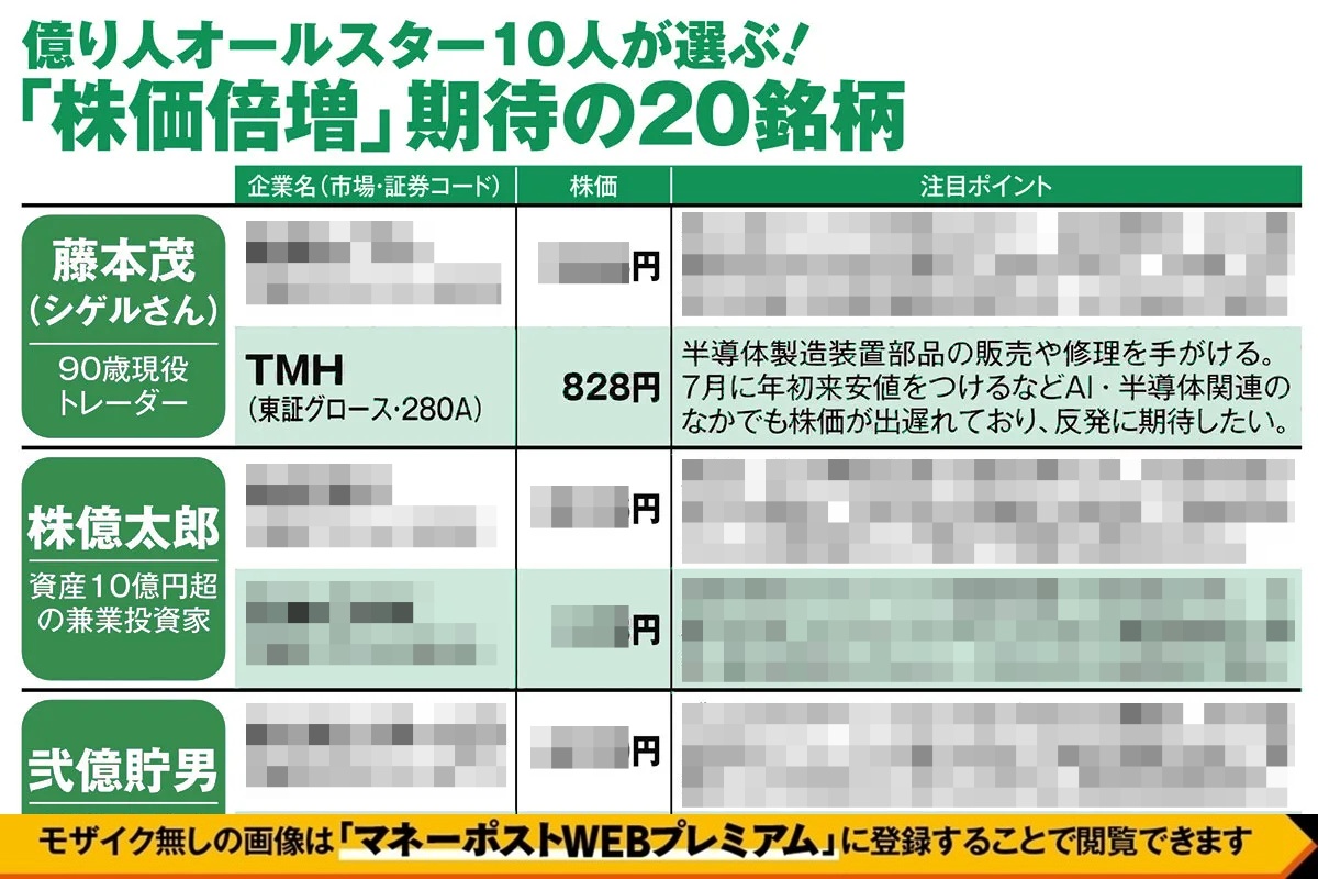億り人オールスター10人が選ぶ「株価倍増」期待の銘柄