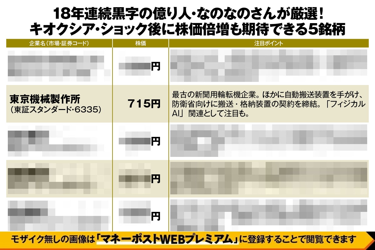 なのなのさんが厳選「キオクシア・ショック後に株価倍増も期待できる銘柄」