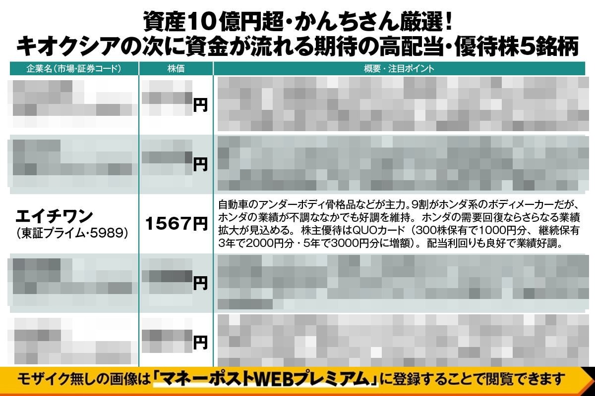 資産10億円超・かんちさん厳選「キオクシアの次に資金が流れる期待の高配当・優待株銘柄」