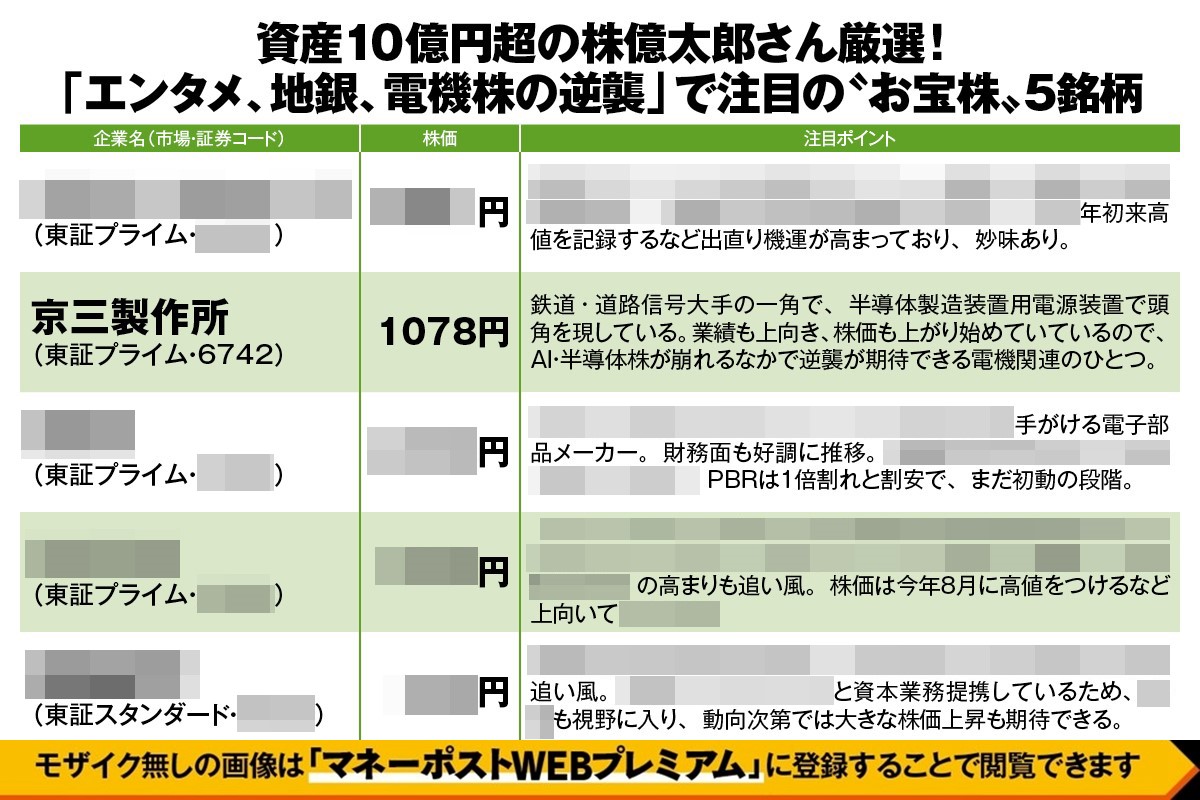 資産10億円超の株億太郎さん厳選！「エンタメ、地銀、電機株の逆襲」で注目の“お宝株”5銘柄
