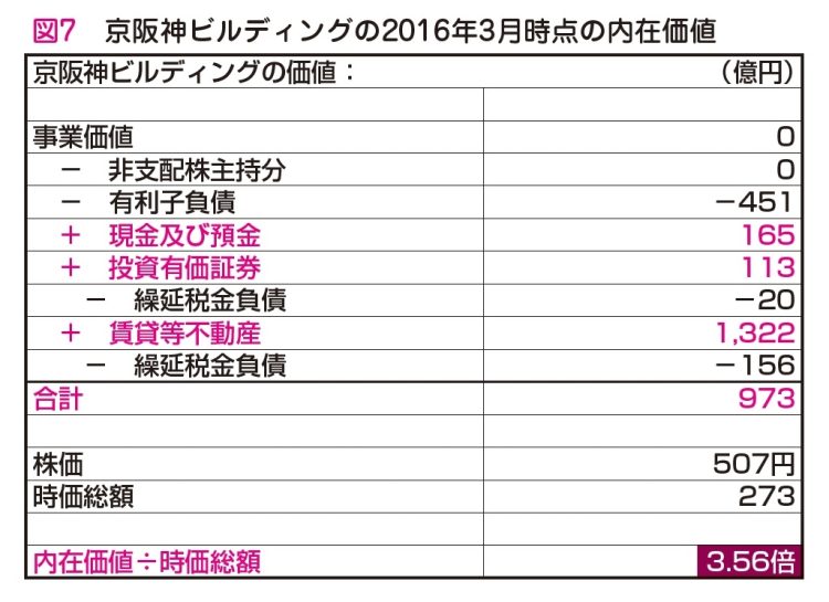シケモク投資家・著『サラリーマンが株で4億円。FIREして今17億円』(KADOKAWA)より