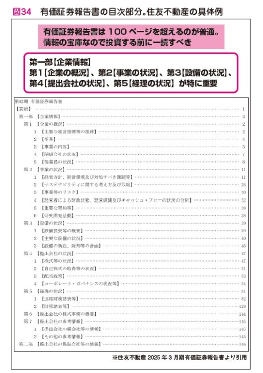 シケモク投資家・著『サラリーマンが株で4億円。FIREして今17億円』(KADOKAWA)より