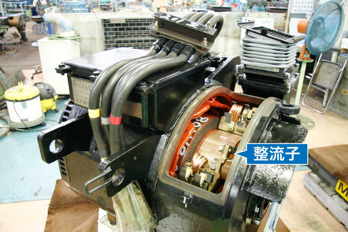 電車の直流モーター。右側に整流子の金属端子とブラシが見える。JR東日本東京総合車両センター一般公開イベントにて筆者撮影