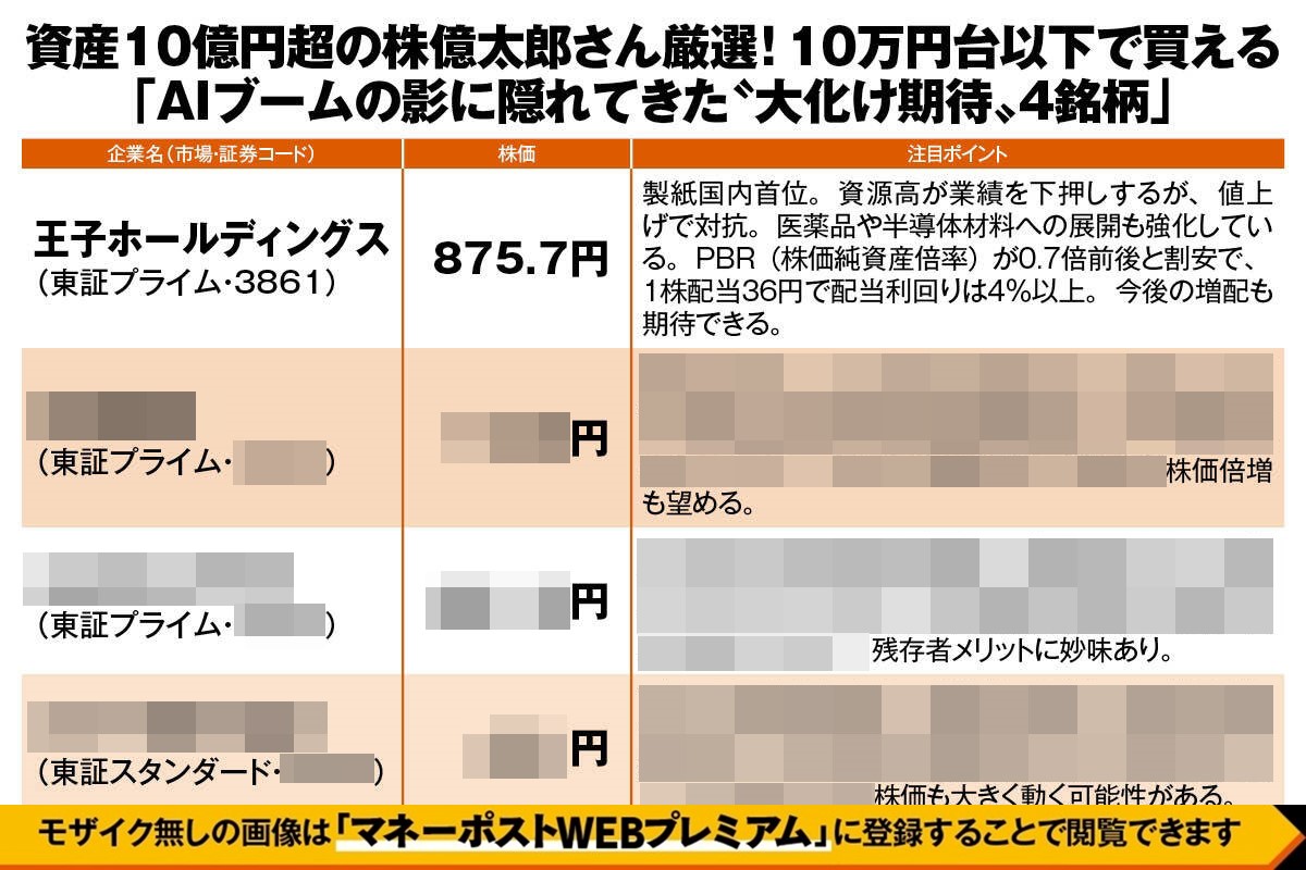 資産10億円超の株億太郎さん厳選！　10万円台以下で買える「AIブームの影に隠れてきた“大化け期待”4銘柄」