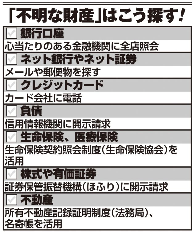 「不明な財産」はこう探す