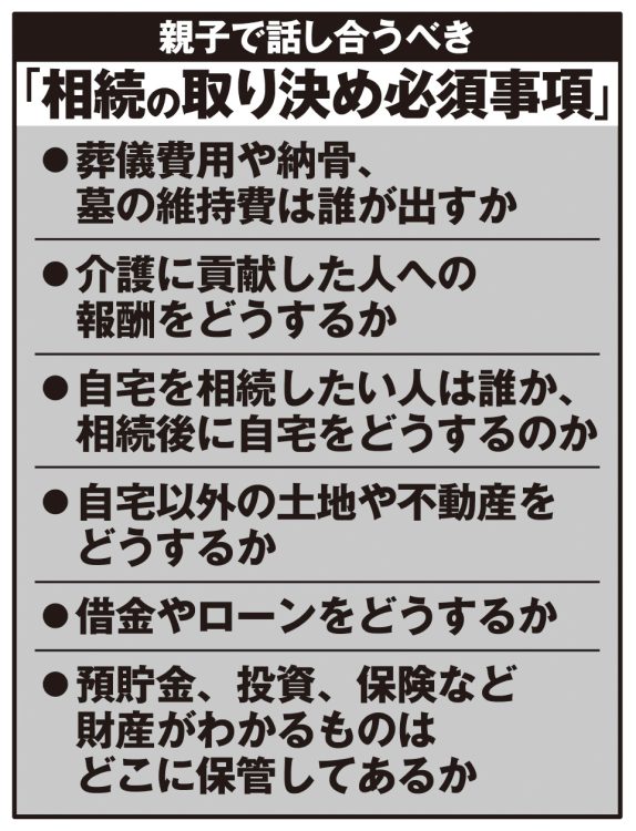 親子で話し合うべき「相続の取り決め必須事項」