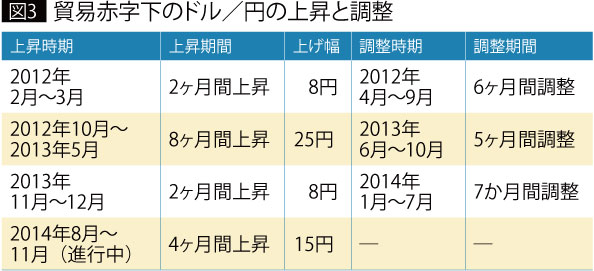 mizukami_201412_3