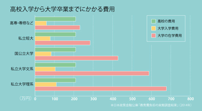 money-post2015-06-52-1