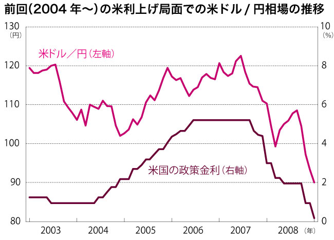 money-post2015-06-1