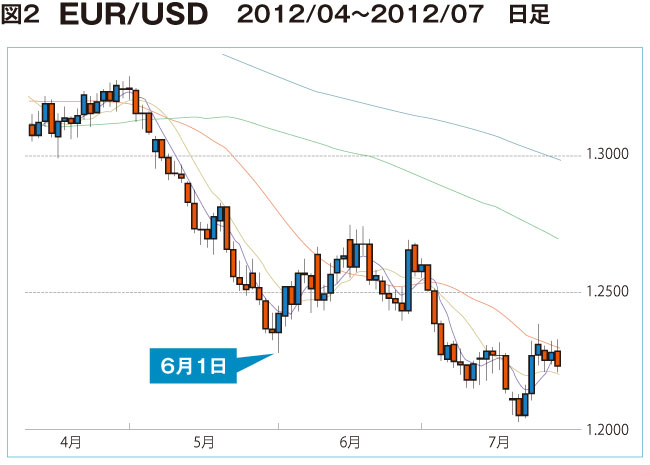 money-post2016-03-28-