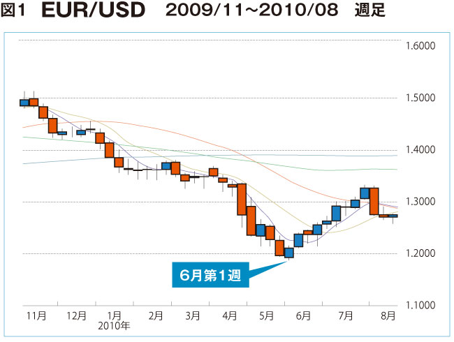 money-post2016-03-28-2