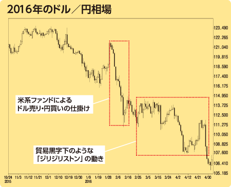 money-post2016-06-52