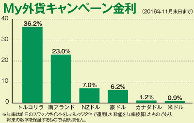 money-post2016-06-50-3