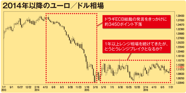 money-post2016-06-54-1