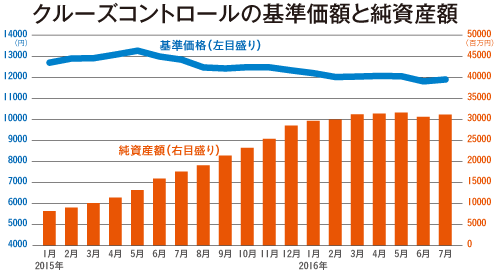 money-post2016-06-56-1