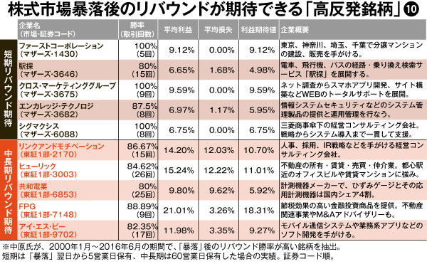 money-post2016-09-26-2