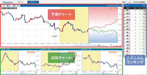 money-post2016-12-46-3