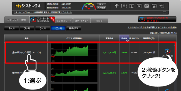 どの売買プログラムを選ぶのか、サポートしてくれるサービスもある