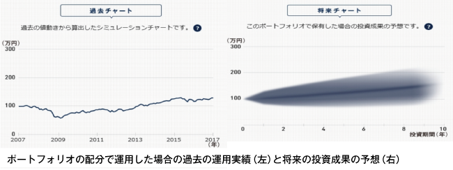 money-post2017-03-48-3+