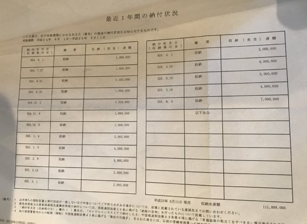 税務署から届く納付額のお知らせ。結婚後は月200万円以上返済を続ける