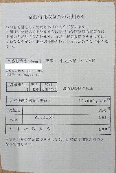 1000万円の元金でもわずか599円増えただけ