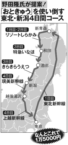野田隆氏が提案する「大人の休日倶楽部」を使い倒す東北・新潟4日間コース