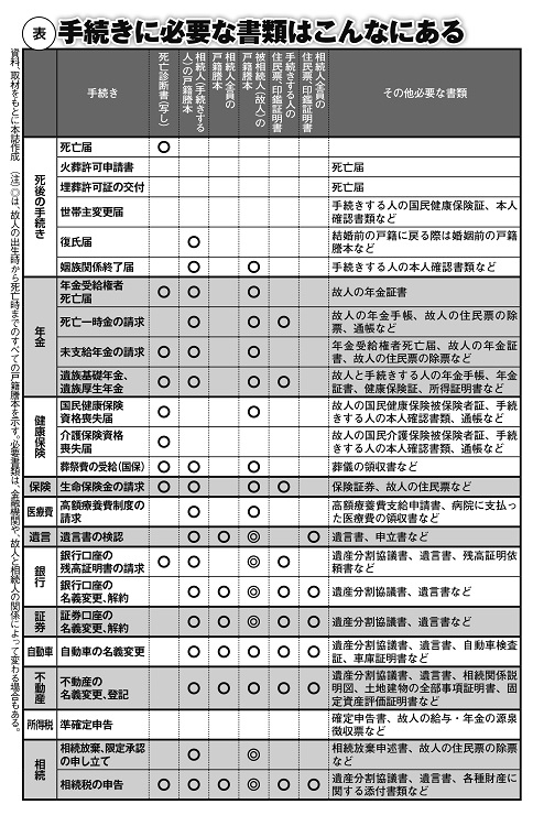 ビットコイン 億り人 日本