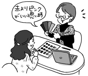 通勤のスキマ時間を活用しながら色彩検定2級を取得（イラスト：池田奈鳳子）