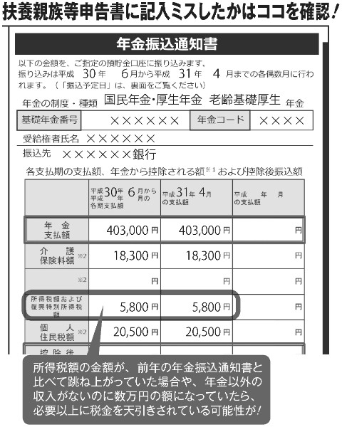 扶養親族等申告書に記入ミスしたかはココを確認