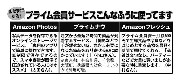 まだまだある！プライム会員サービス、こんなふうに使ってます