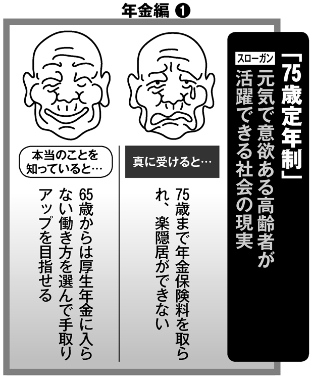 「75歳定年制」時代を生き抜くテクニックとは