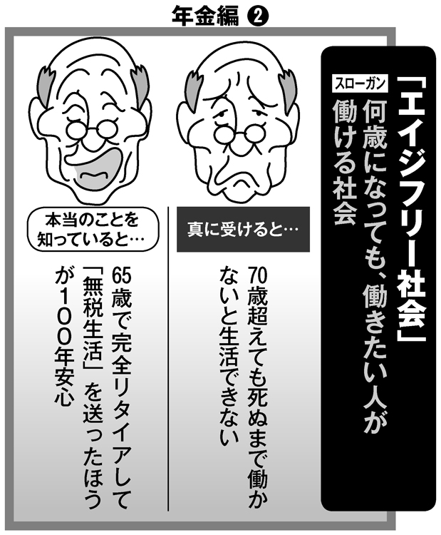 「エイジフリー社会」を生き抜くテクニックとは