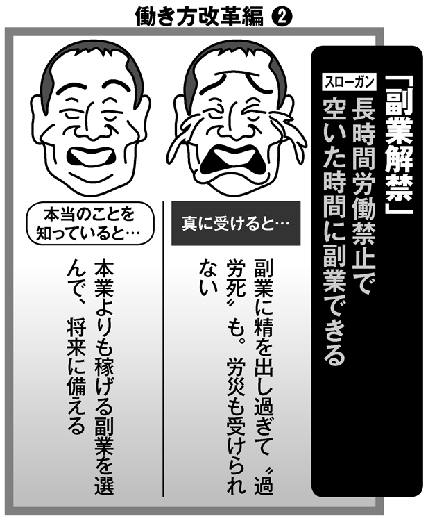 「副業解禁」時代に生き残るには？