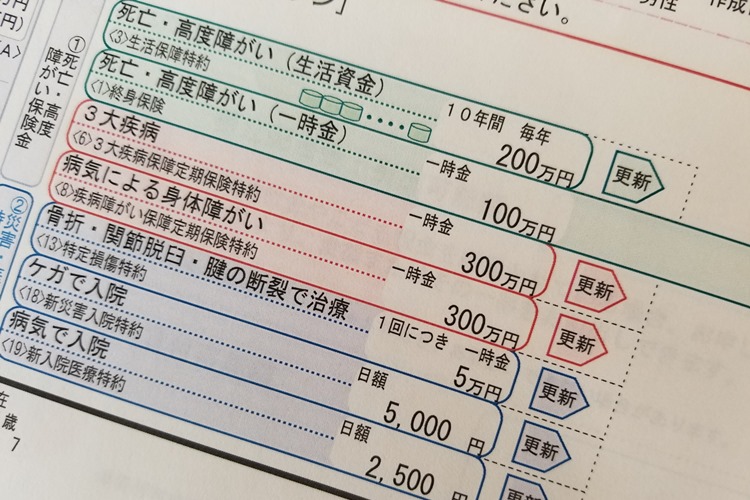 生命保険の保険料を立て替えていた場合、他の兄弟より多くもらうことはできるか