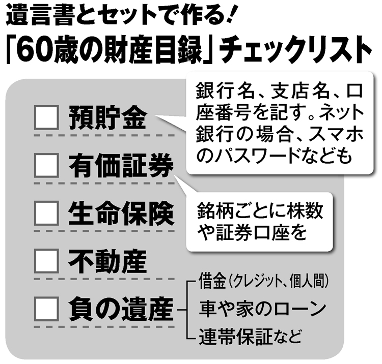 遺言書とセットで作る「60歳の財産目録」チェックリスト