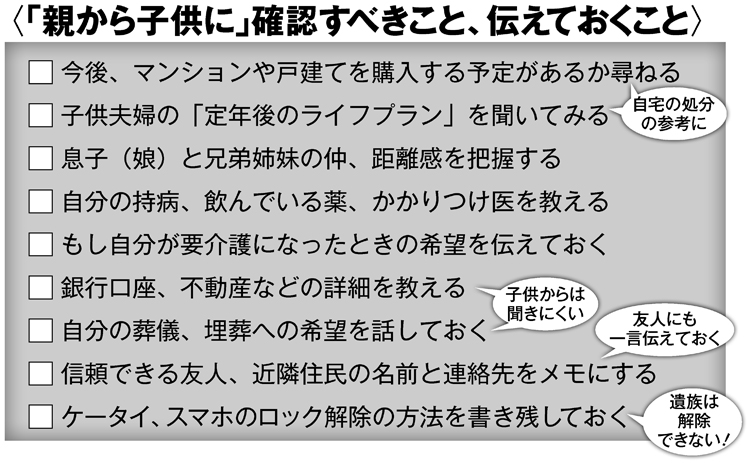 「親から子供に」確認すべきこと、伝えておくこと