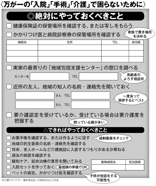 実家の老親の万が一の「入院」「手術」「介護」で困らないためにやっておくべきこと