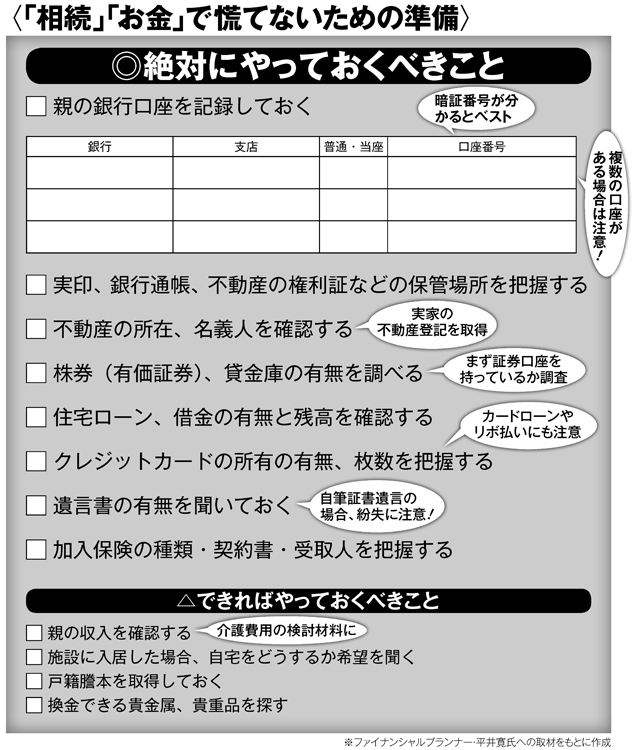 老親の「相続」「お金」で慌てないための準備