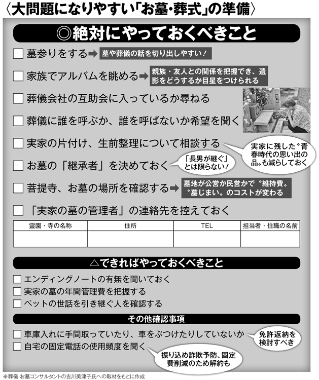 大問題になりやすい「お墓・葬式」の準備でやっておくべきこと