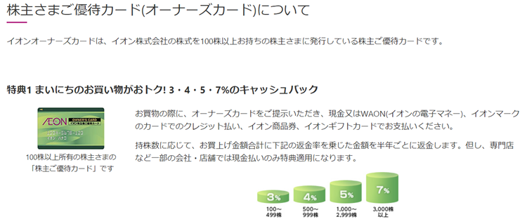 イオンの株主優待は「イオンオーナーズカード」