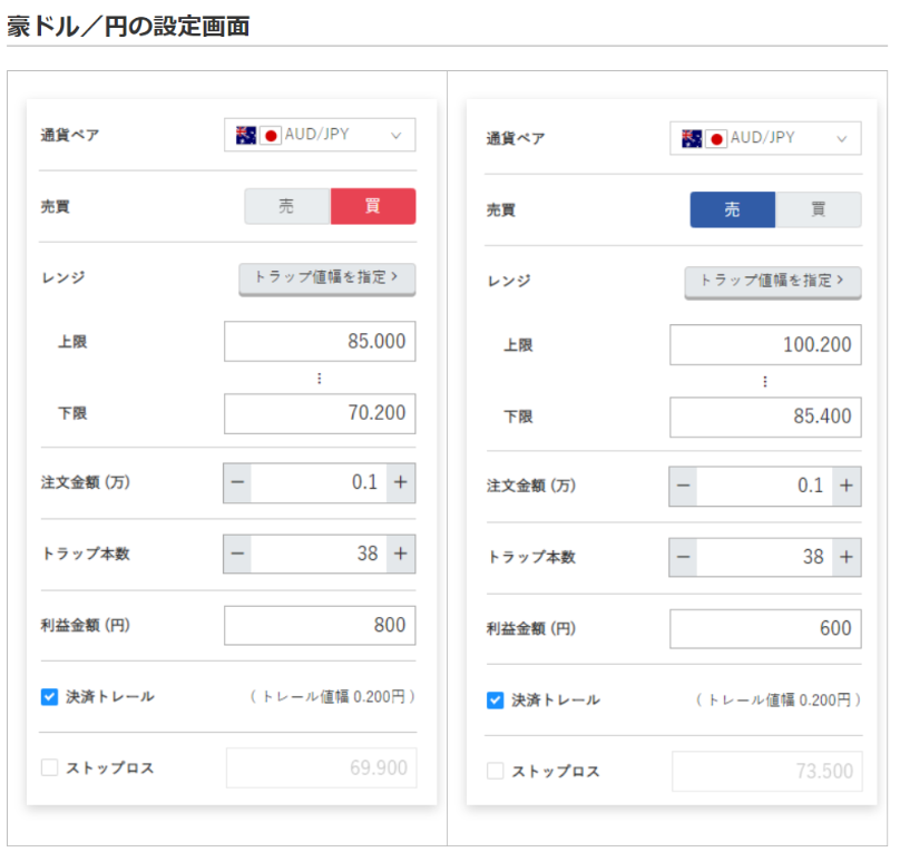 鈴さんが公開している豪ドル/円のトラリピ注文設定。同様に設定すれば、戦略をすぐに実行できる