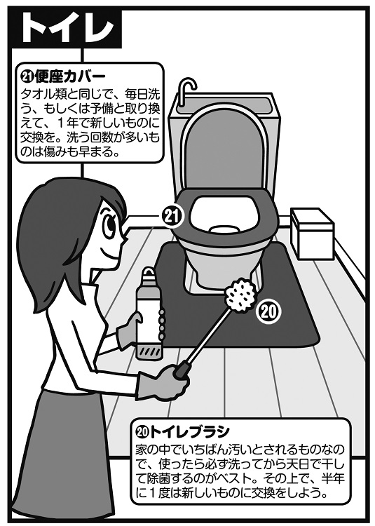 トイレの日用品の“賞味期限”は？