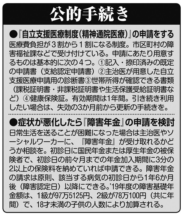 夫がうつ病になった時の「公的手続き」