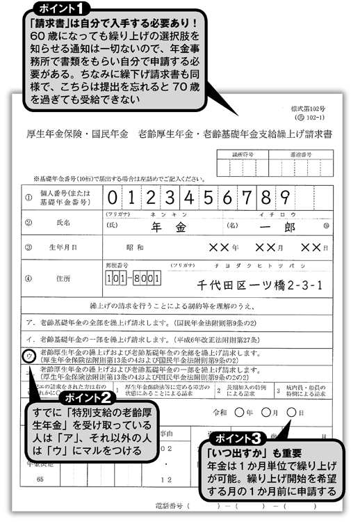 年金の「繰上げ請求書」の記入ポイントは