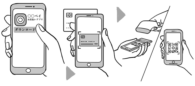 キャッシュレス決済支払い方法のおさらい