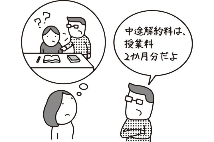 中途解約に損害賠償の義務はあるのか？（イラスト／大野文彰）