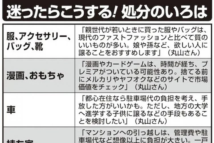 服、アクセサリーから、アルバム、年賀状まで、迷ったらこうする！処分のいろは